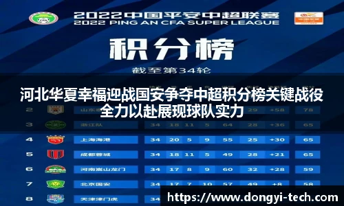 333体育官网河北华夏幸福迎战国安争夺中超积分榜关键战役全力以赴展现球队实力